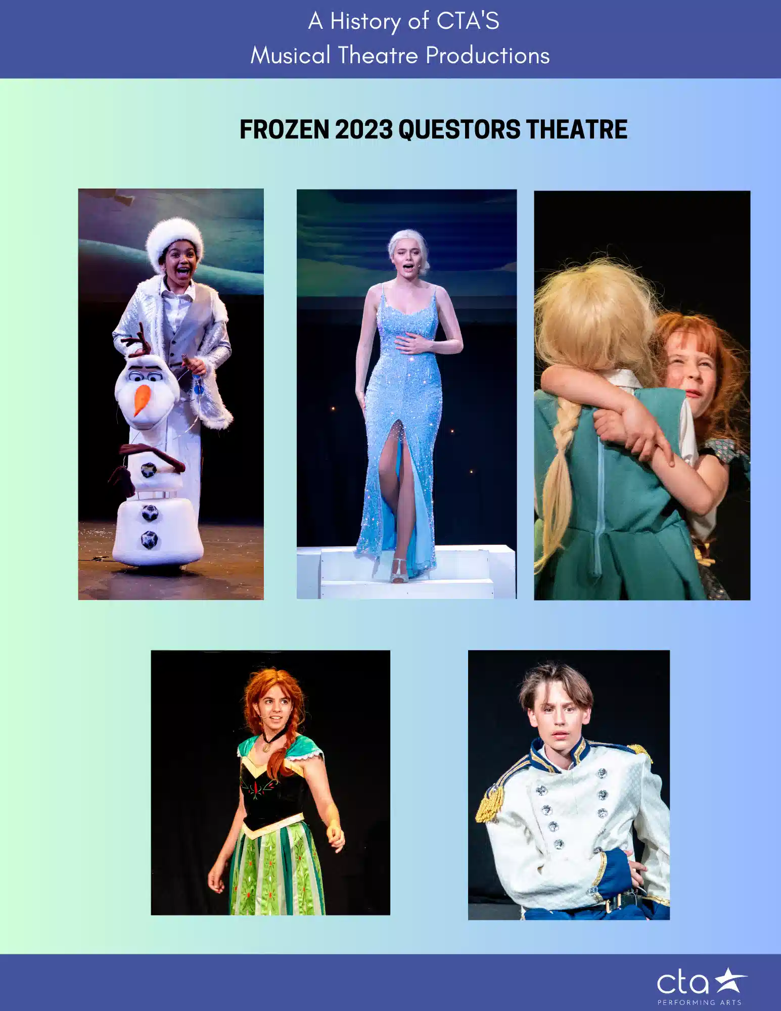 Frozen 2023 Questors Theatre