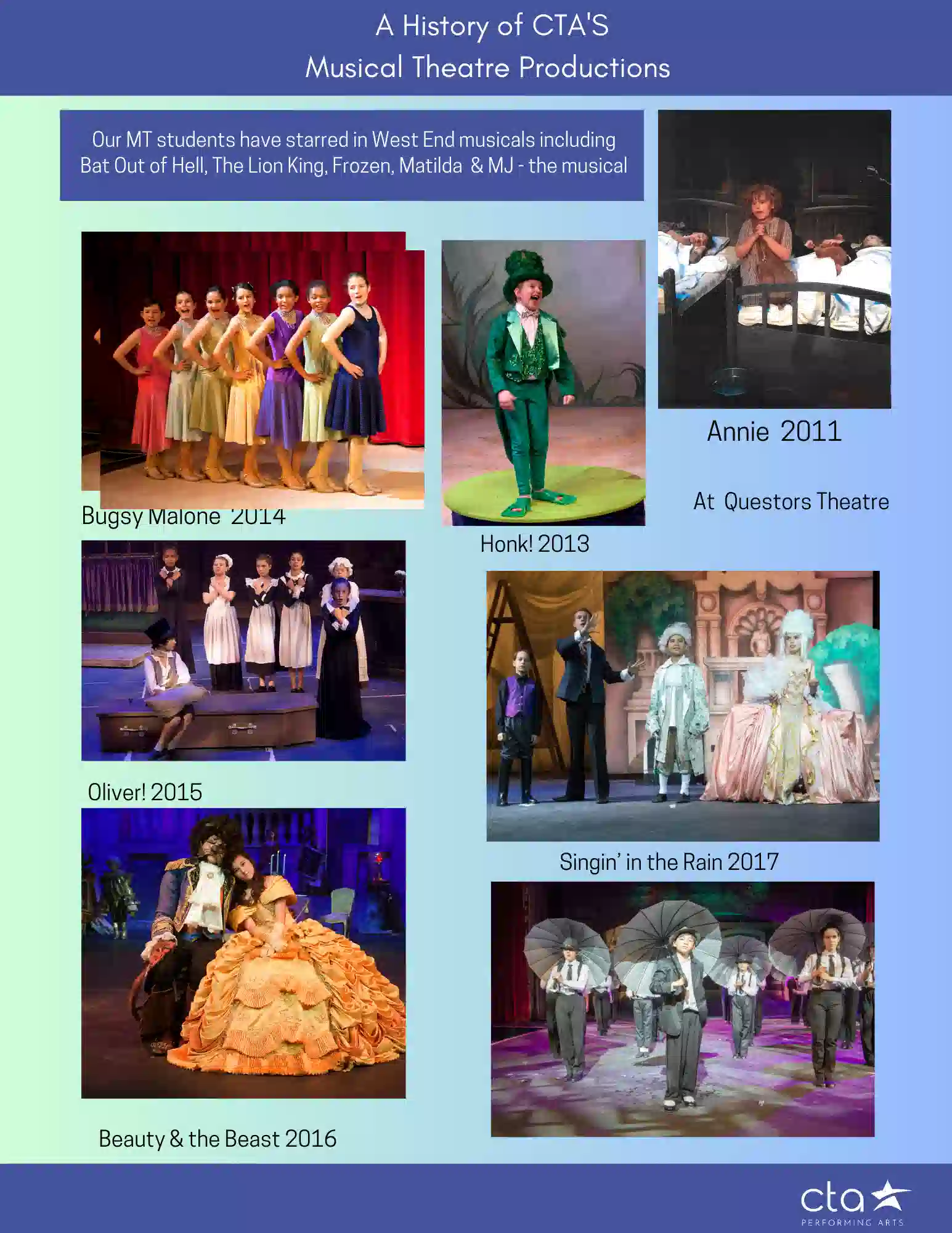 History if CTA's Musical Theatre Productions 2021